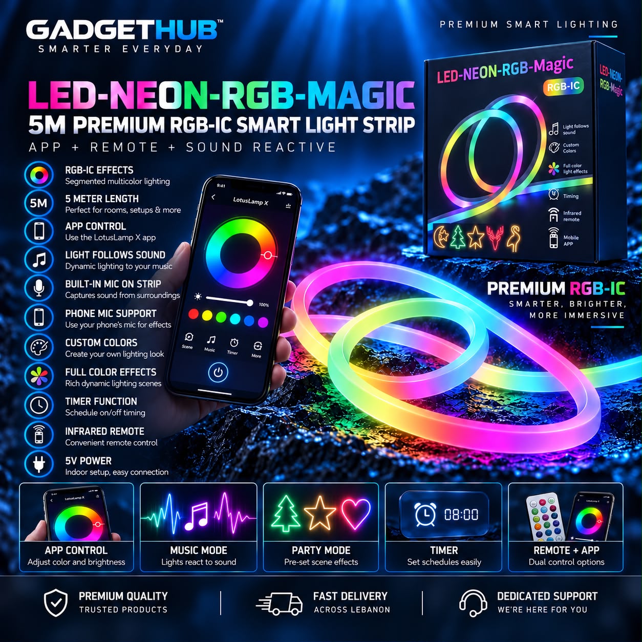 5M RGBIC Smart Neon Rope Light – App & Remote Control with Music Sync